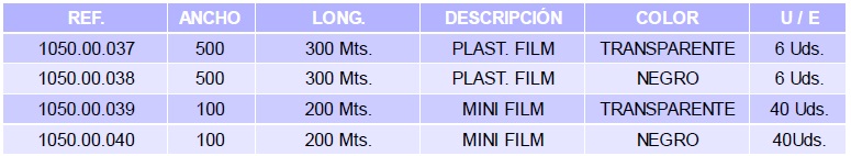 plasticos-embalaje-tabla.jpg