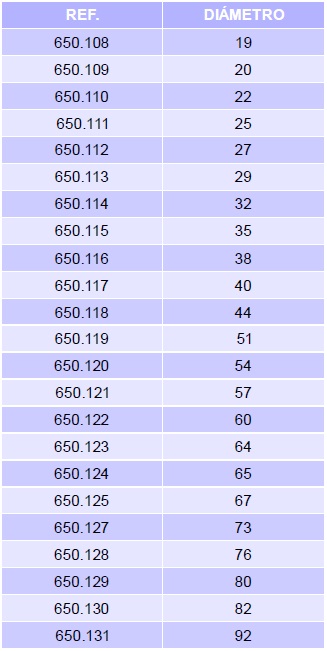 corona-widia-tabla.jpg