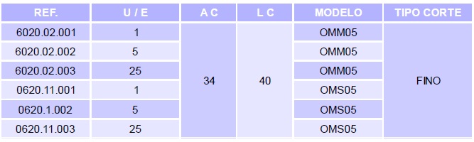 cuchilla-34-tabla.jpg