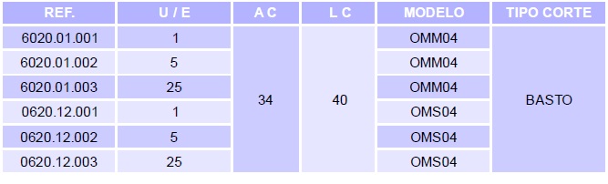 cuchilla-34-tabla.jpg