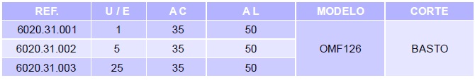 cuchilla-35-tabla.jpg