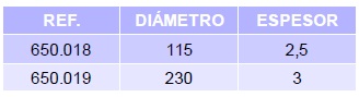 disco-piedra-ficha.jpg