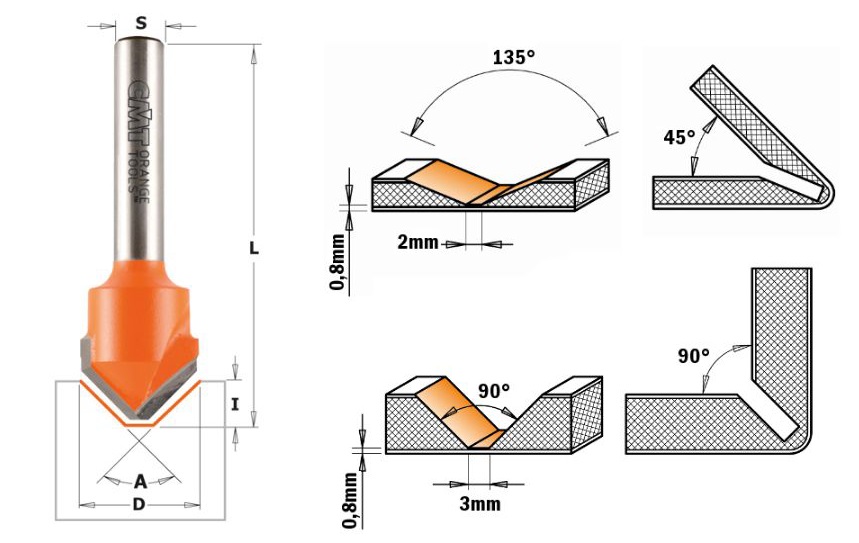 fresa-alucobond-v-ficha.jpg