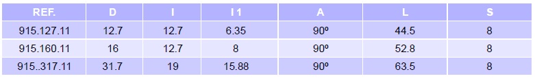 fresa-ranura-v-tabla.jpg