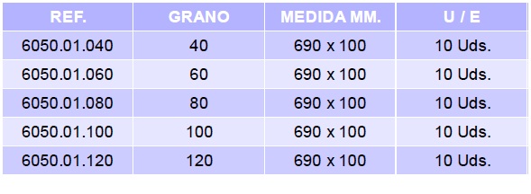 lija-banda-rejilla-tabla.jpg