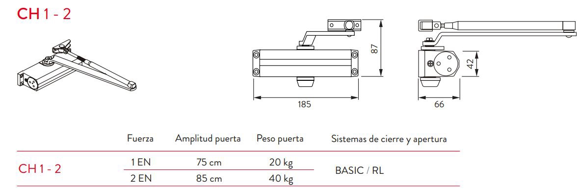 Cierrapuertas