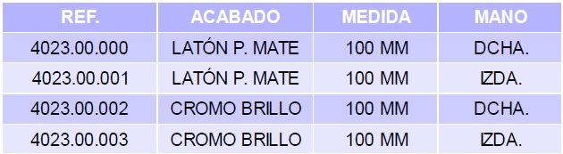 Pernio Amig 407 cromo