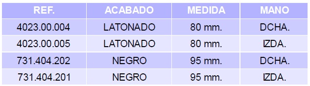 Pernio Amig 407 cromo