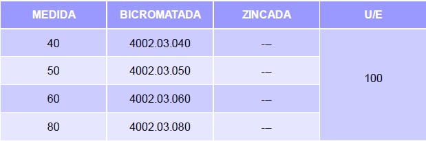 escuadras-tabla.jpg