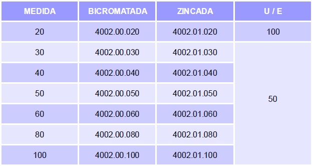 escuadras-tabla.jpg