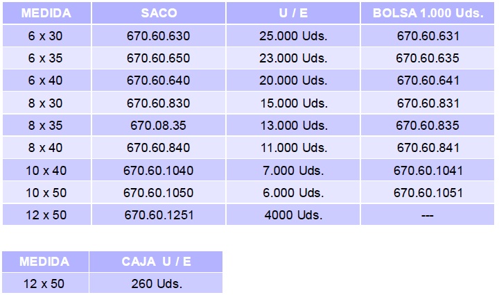 espiga-tabla.jpg