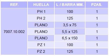 destornilladores-juego-tabla.jpg