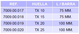 destornilladores-planos-tabla.jpg