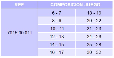 llaves-fijas-tabla.jpg