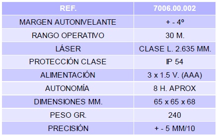 laser-nedo-cube-tabla.jpg