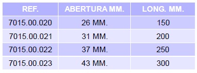 llaves-fijas-tabla.jpg