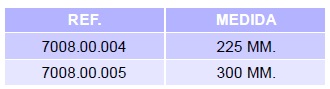 alicate-tabla.jpg