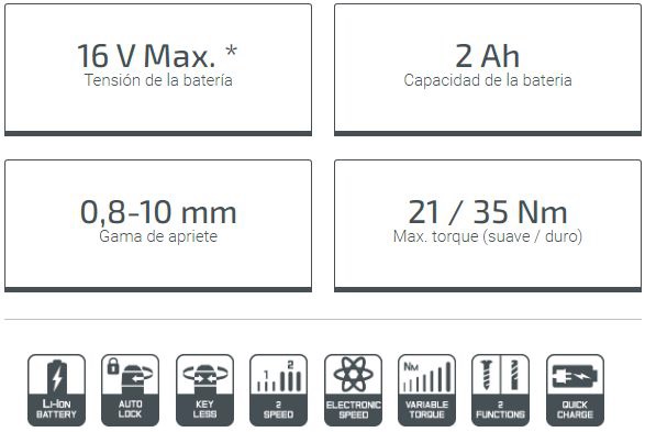 atorn-crown-20v-ficha.jpg