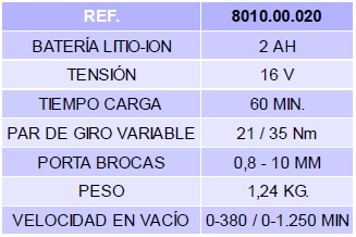 atorn-crown-20v-tabla.jpg