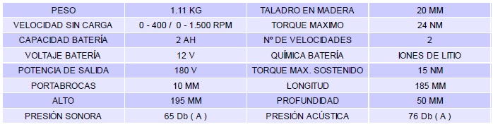 dewalt-atornillador-xr-tabla