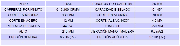 dewalt-caladora-tabla