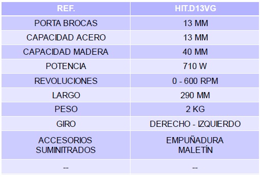 Hikoki-taladro-d13vg-tabla