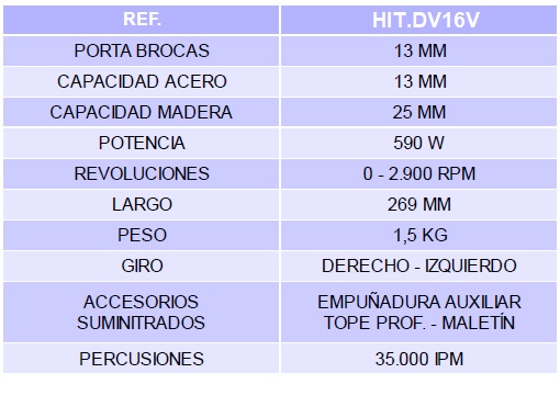 Hikoki-taladro-dv16v-tabla