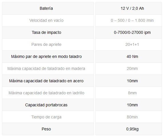 kress-atornillador-12v-ficha