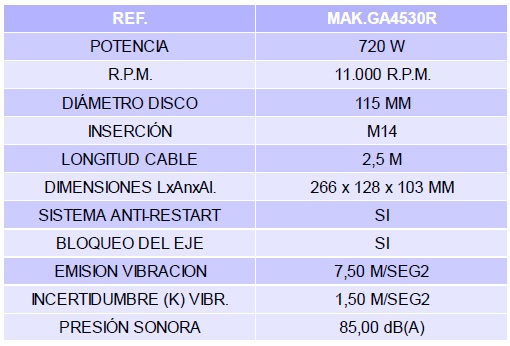 makita-amoladora-tabla