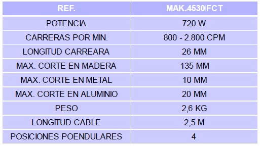 makitai-caladora-tabla