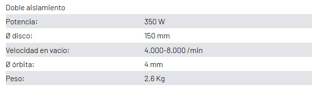 virutex-lijadora-rte146l-ficha