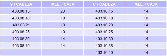 clavadora-su-8-tabla.jpg