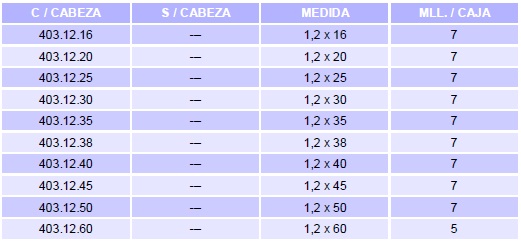 clavadora-su-12-tabla.jpg