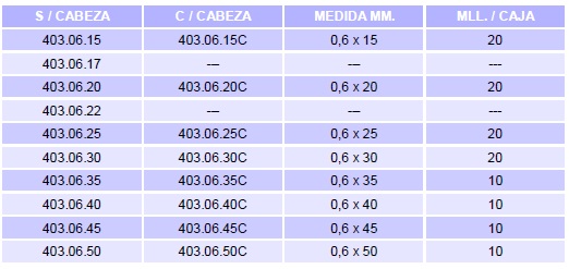 clavadora-su-6-tabla.jpg