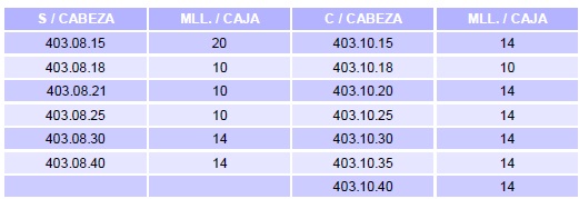 clavadora-su-8-tabla.jpg