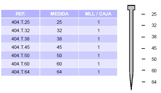 clavos-hierro-t-tabla.jpg