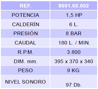 compresor-halcon-15-tabla.jpg