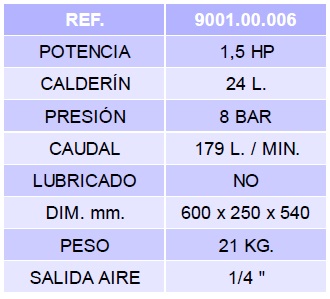 compresor-piston-24-tabla.jpg