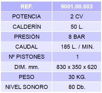 compresor-piston-50-tabla.jpg