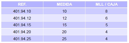 grapa-94-tabla.jpg