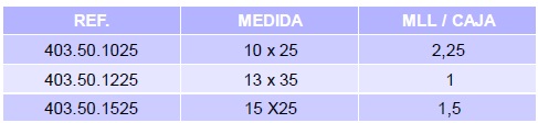 grapa-corrugada-tabla.jpg