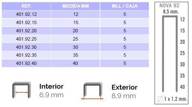 grapadora-nova-92-tabla.jpg