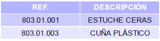 cera-blanda-tabla-1.jpg