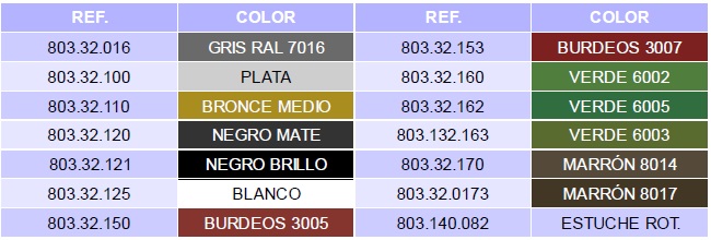 pincel-retoque-tabla.jpg