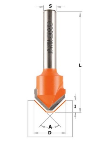 Fresa Alucobond V