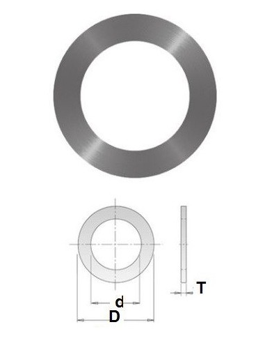 Anillo Reducción para Discos