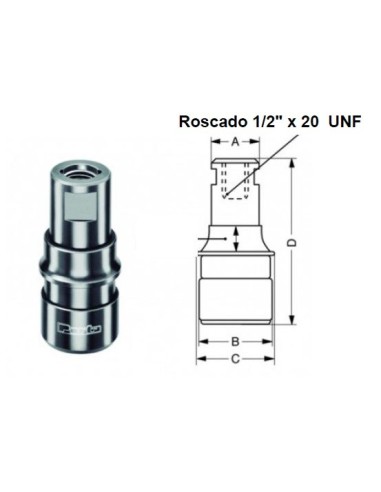 Cambio Rápido SDS